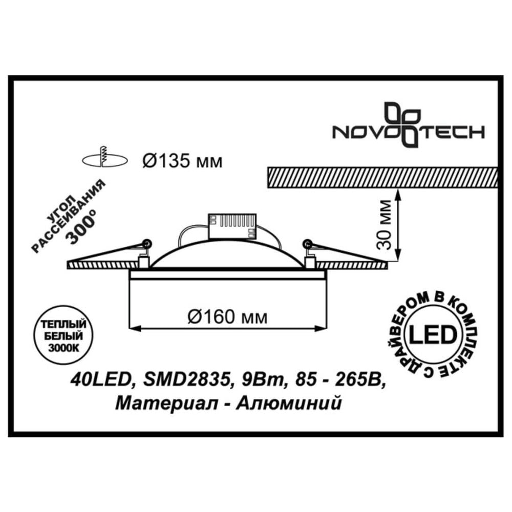 Встраиваемый светодиодный светильник Novotech Novel 357610